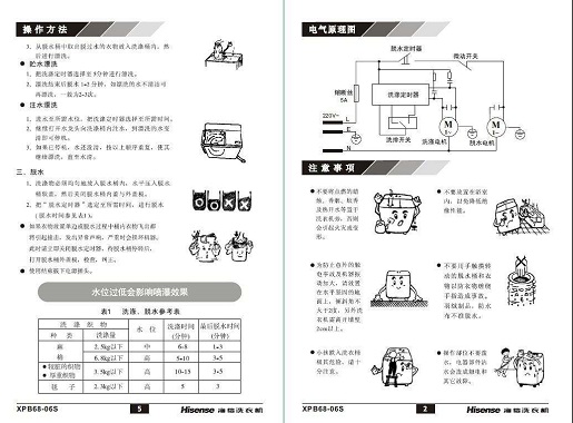 說明書翻譯價格是多少？按照什么標(biāo)準(zhǔn)來收費(fèi)？